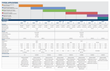 modal-hammer-chart.pdf