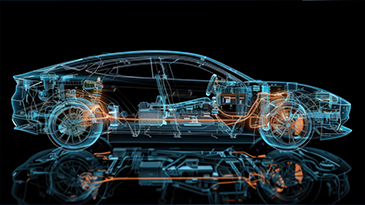 powertrain testing